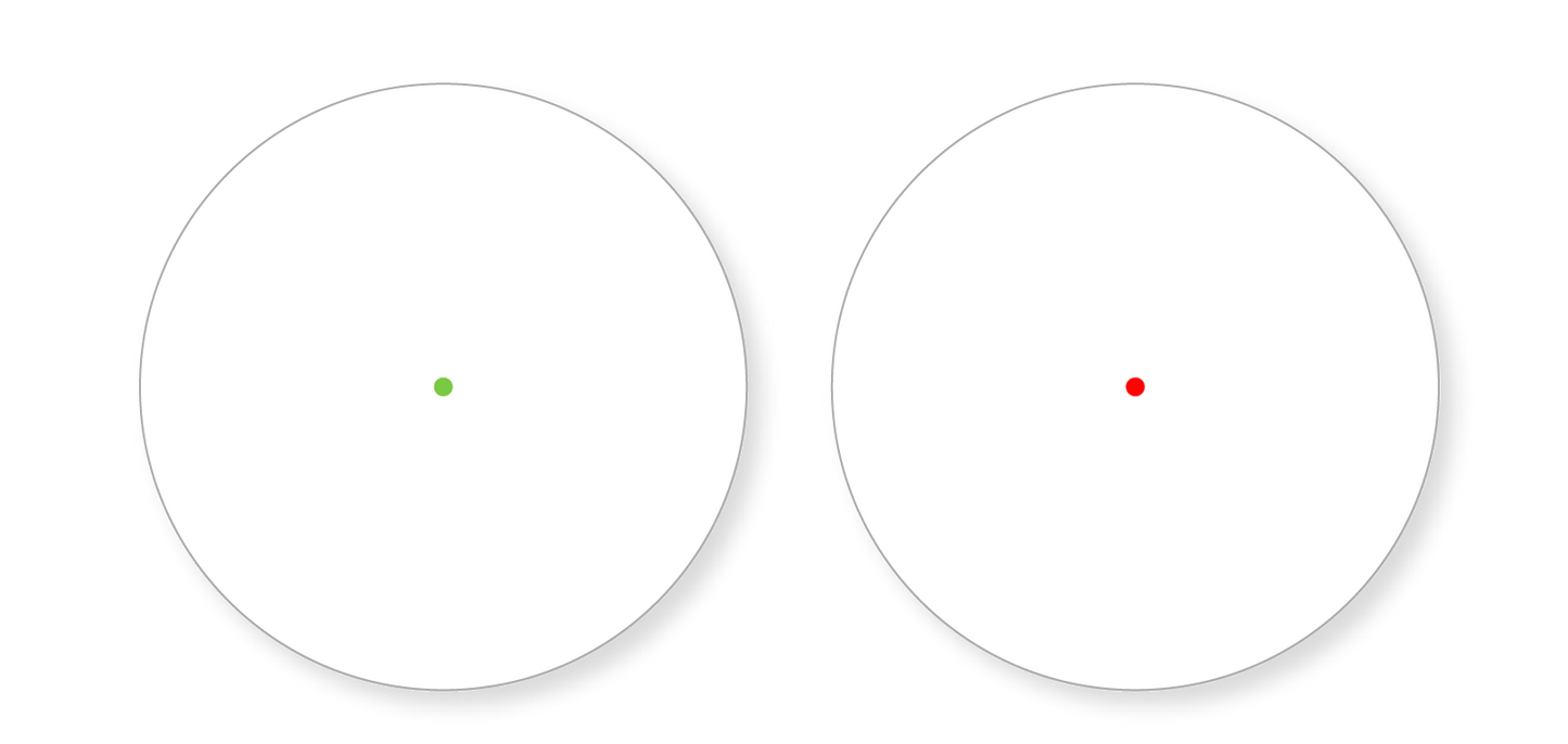 UTG® 3.8" ITA RED/GREEN SINGLE DOT SIGHT - Atlas Airguns
