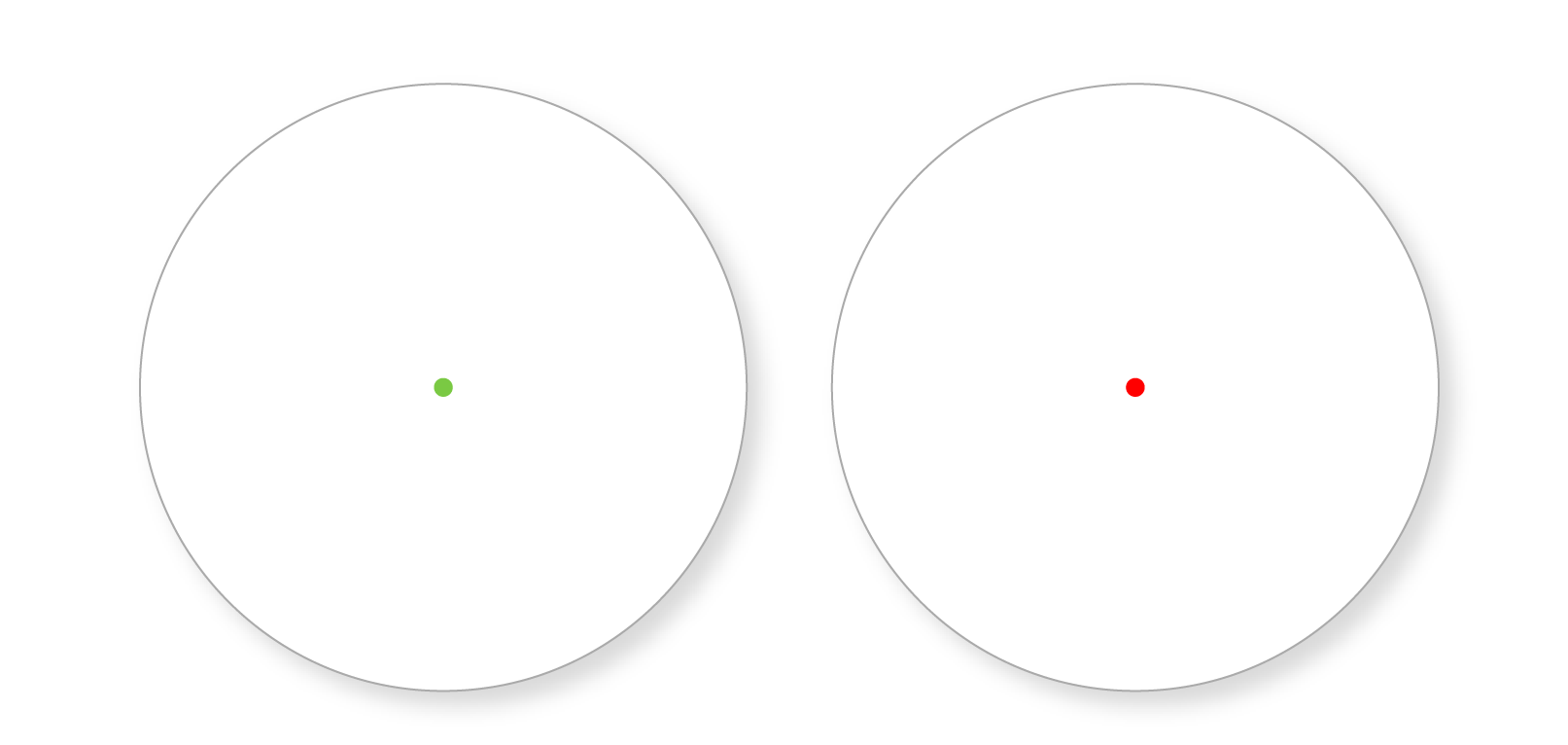 UTG® 3.8" ITA RED/GREEN SINGLE DOT SIGHT - Atlas Airguns