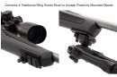 UTG Swivel Stud to Picatinny Adaptor - Atlas Airguns